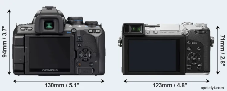 Comparison E-620 or GX7 rear