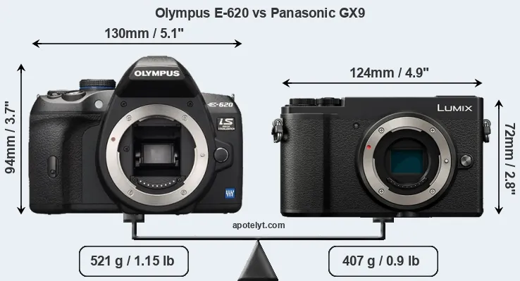 Size Olympus E-620 vs Panasonic GX9