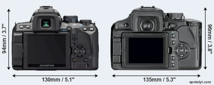 Comparison E-620 or L10 rear
