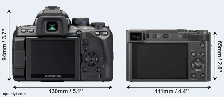 Comparison E-620 or TZ200 rear