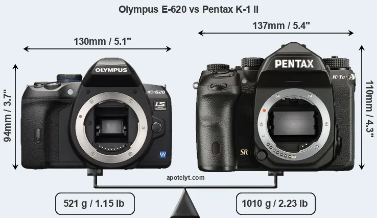 Size Olympus E-620 vs Pentax K-1 II