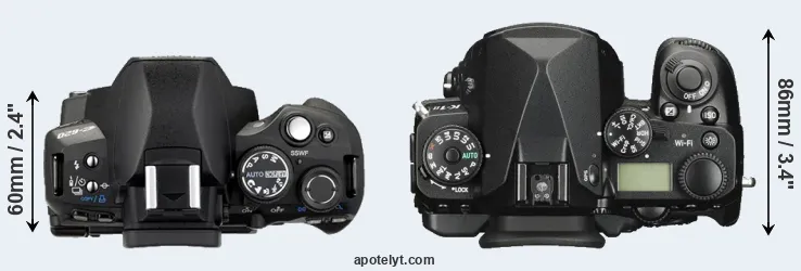 Compare E-620 versus K-1 II top