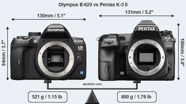 Size Olympus E-620 vs Pentax K-3 II