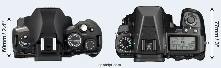 Compare E-620 versus K-3 II top