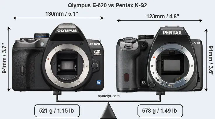 Size Olympus E-620 vs Pentax K-S2