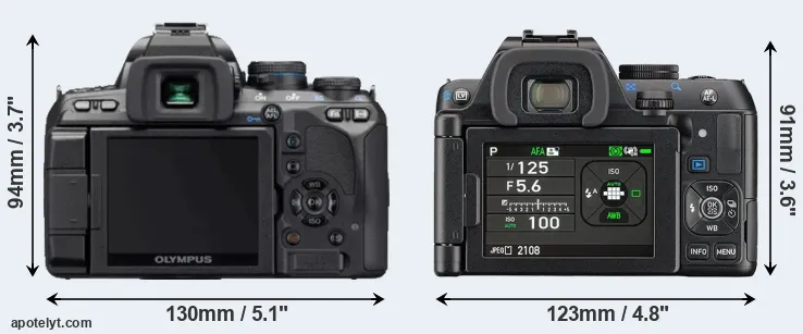 Comparison E-620 or K-S2 rear