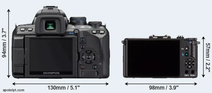 Comparison E-620 or Pentax Q rear