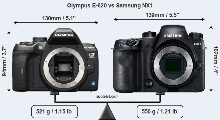 Size Olympus E-620 vs Samsung NX1