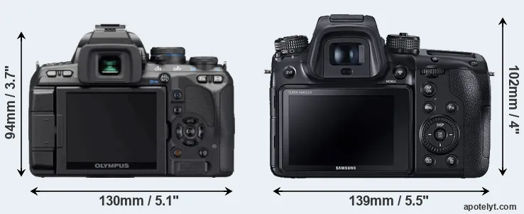 Comparison E-620 or NX1 rear