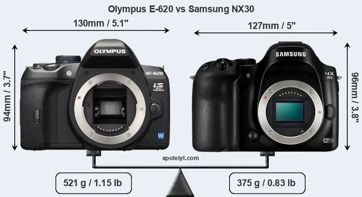 Size Olympus E-620 vs Samsung NX30