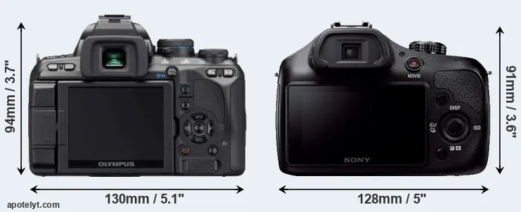 Comparison E-620 or A3000 rear