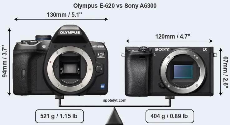 Size Olympus E-620 vs Sony A6300