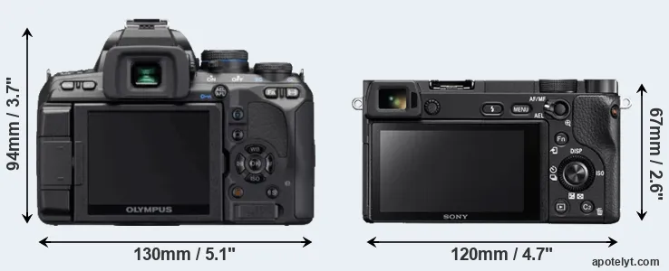 Comparison E-620 or A6300 rear