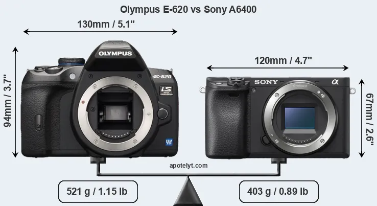 Size Olympus E-620 vs Sony A6400