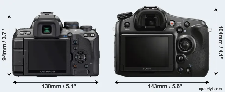 Comparison E-620 or A68 rear