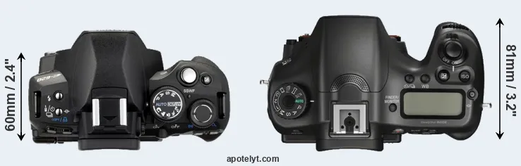 Compare E-620 versus A68 top