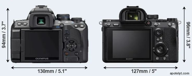 Comparison E-620 or A7 III rear