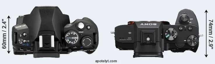 Compare E-620 versus A7 III top
