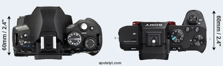 Compare E-620 versus A7R II top