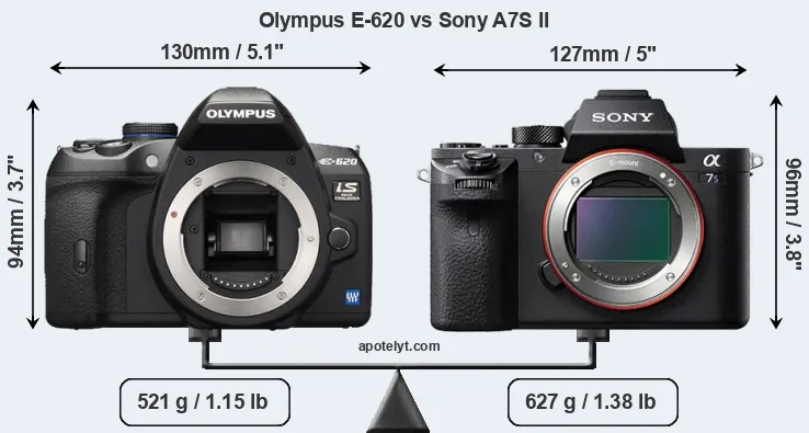 Size Olympus E-620 vs Sony A7S II