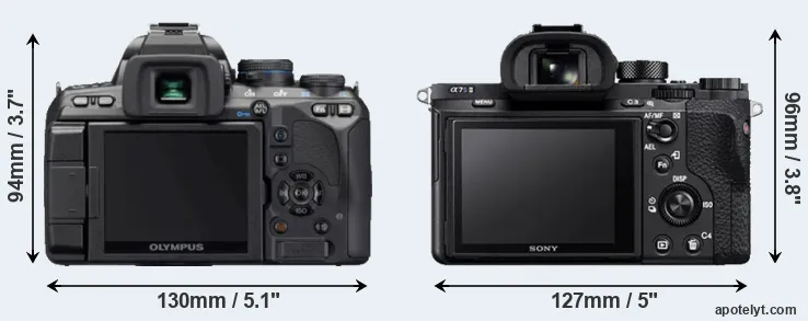 Comparison E-620 or A7S II rear
