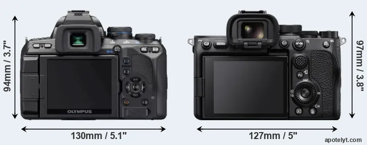 Comparison E-620 or A7S III rear