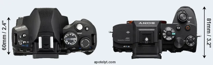 Compare E-620 versus A7S III top
