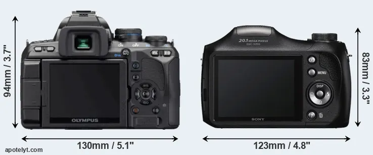 Comparison E-620 or H200 rear
