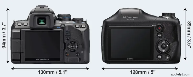 Comparison E-620 or H300 rear
