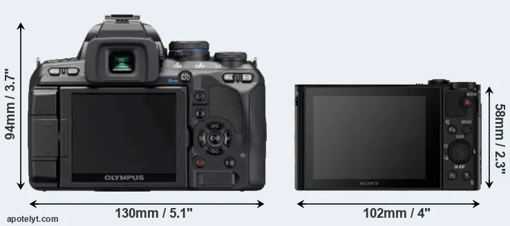 Comparison E-620 or HX90V rear
