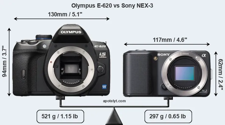 Size Olympus E-620 vs Sony NEX-3