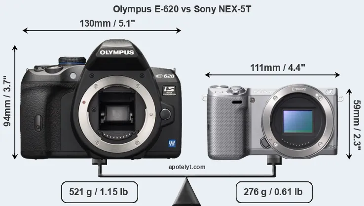 Size Olympus E-620 vs Sony NEX-5T