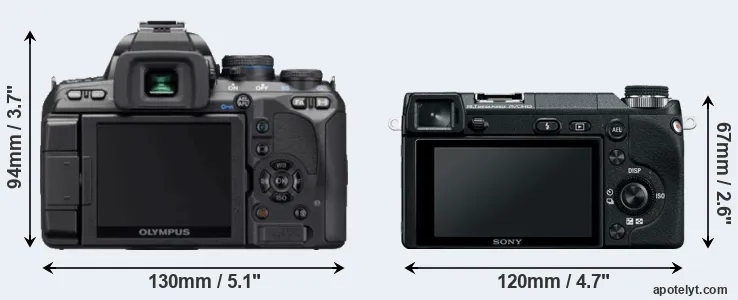 Comparison E-620 or NEX-6 rear
