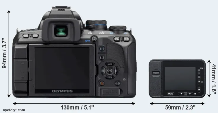 Comparison E-620 or RX0 rear