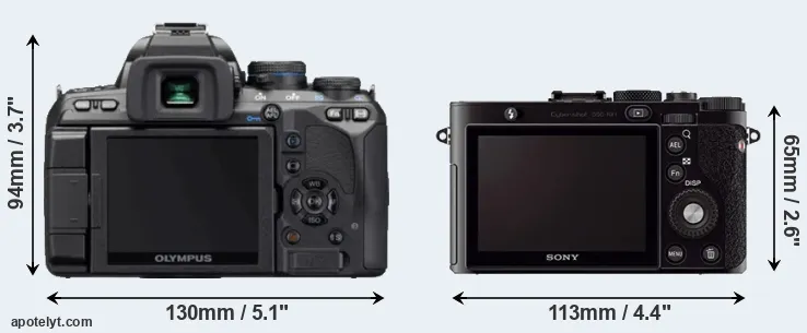 Comparison E-620 or RX1 rear