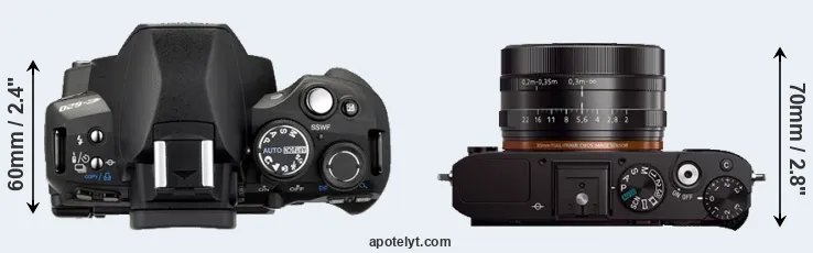 Compare E-620 versus RX1 top