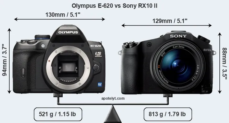 Size Olympus E-620 vs Sony RX10 II