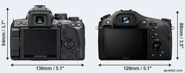 Comparison E-620 or RX10 II rear
