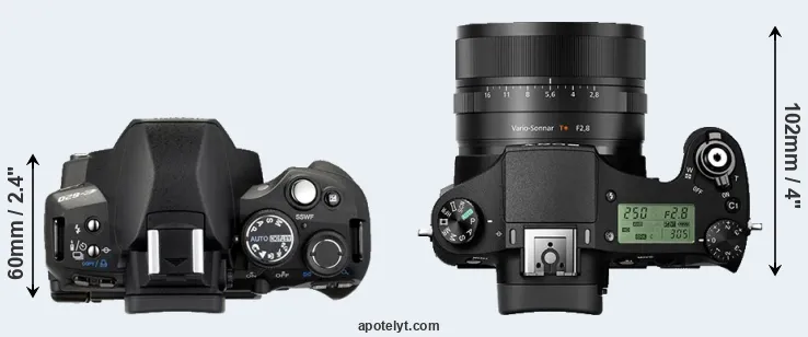 Compare E-620 versus RX10 II top