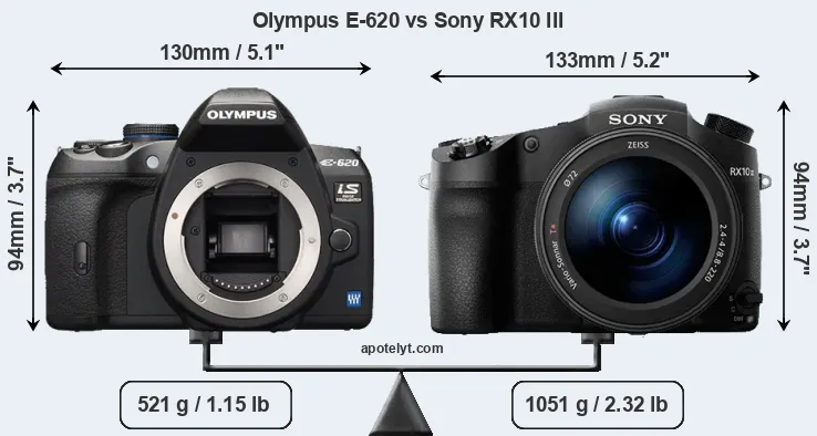 Size Olympus E-620 vs Sony RX10 III