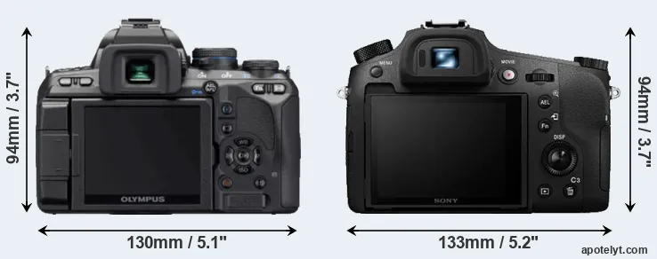 Comparison E-620 or RX10 III rear