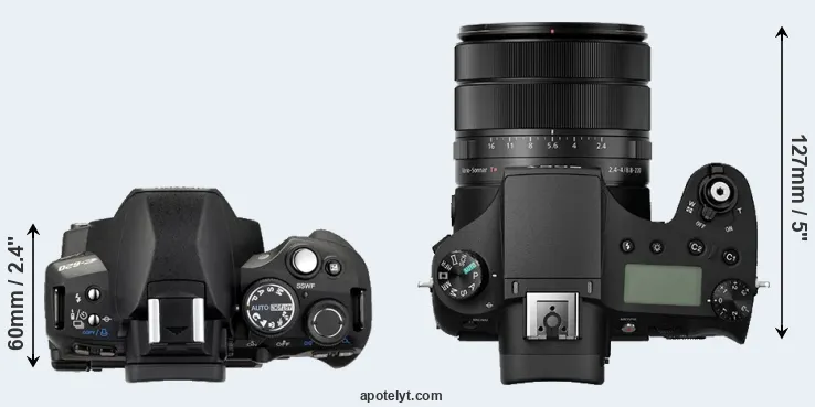 Compare E-620 versus RX10 III top