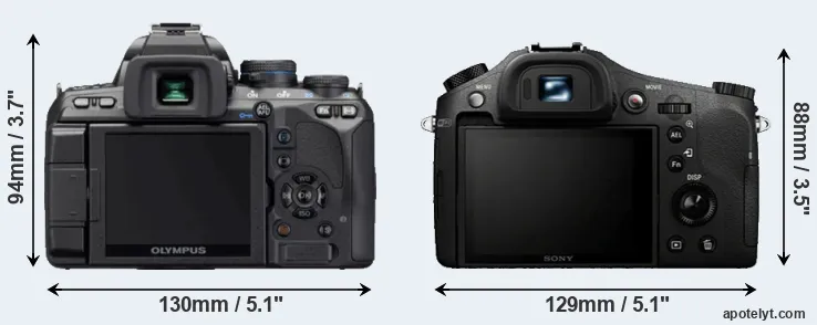 Comparison E-620 or RX10 rear