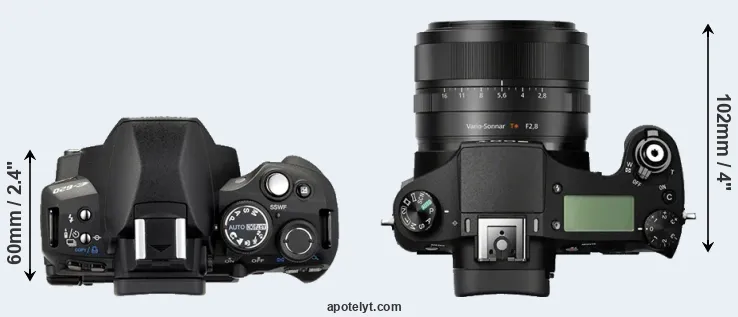 Compare E-620 versus RX10 top