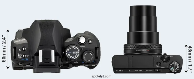 Compare E-620 versus RX100 VI top