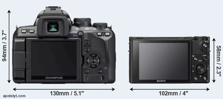 Comparison E-620 or RX100 VII rear