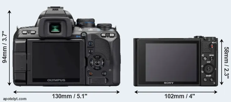 Comparison E-620 or WX800 rear