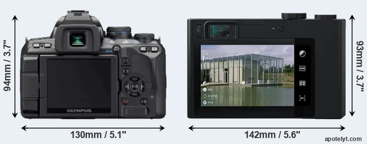 Comparison E-620 or ZX1 rear