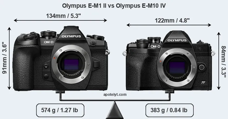 Size Olympus E-M1 II vs Olympus E-M10 IV