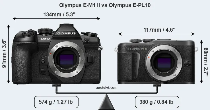 Size Olympus E-M1 II vs Olympus E-PL10